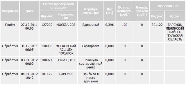 Безимени 1