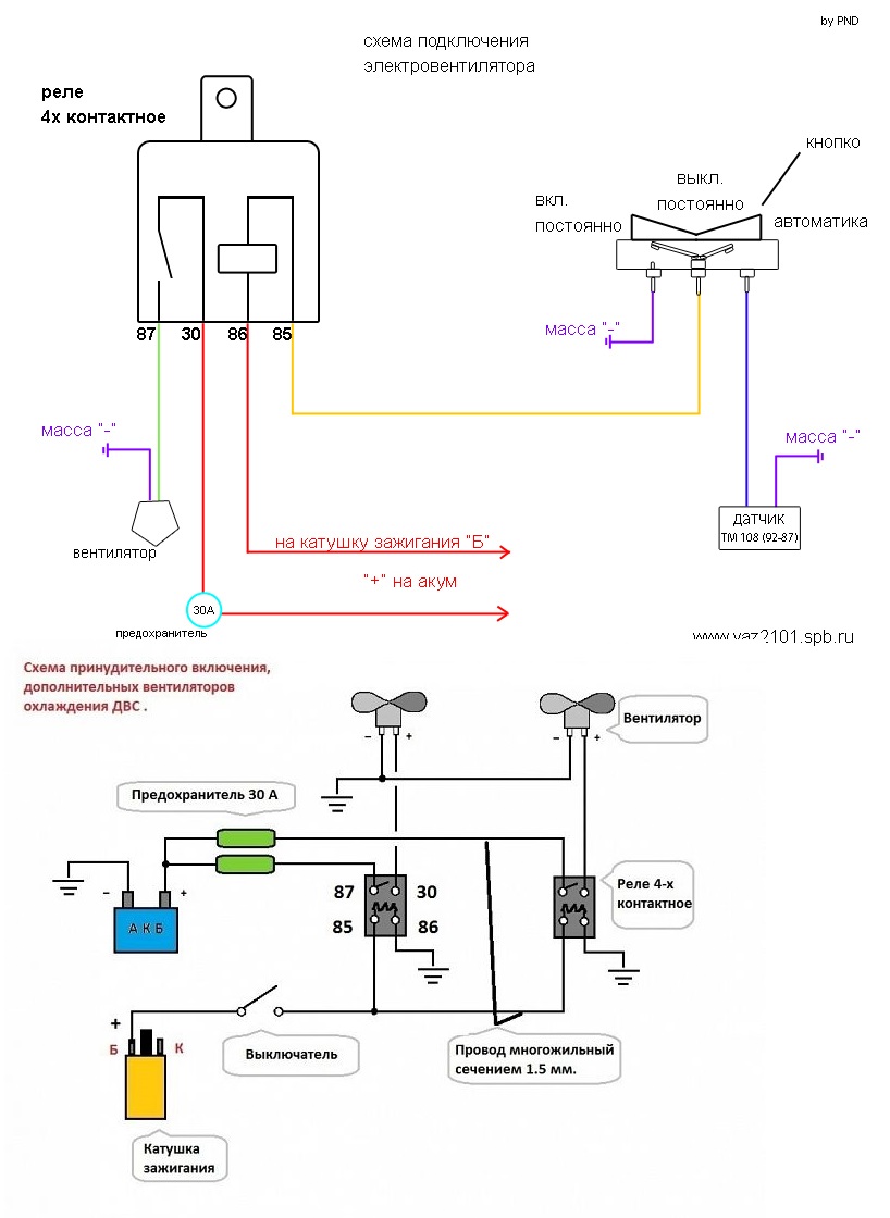 Вентилятор через реле на ваз. Схема подключения вентилятора охлаждения ВАЗ 2109. Схема подключения вентилятора ВАЗ 2109. Схема подключения вентилятора охлаждения ВАЗ через реле. Схема подключения вентилятора через кнопку.