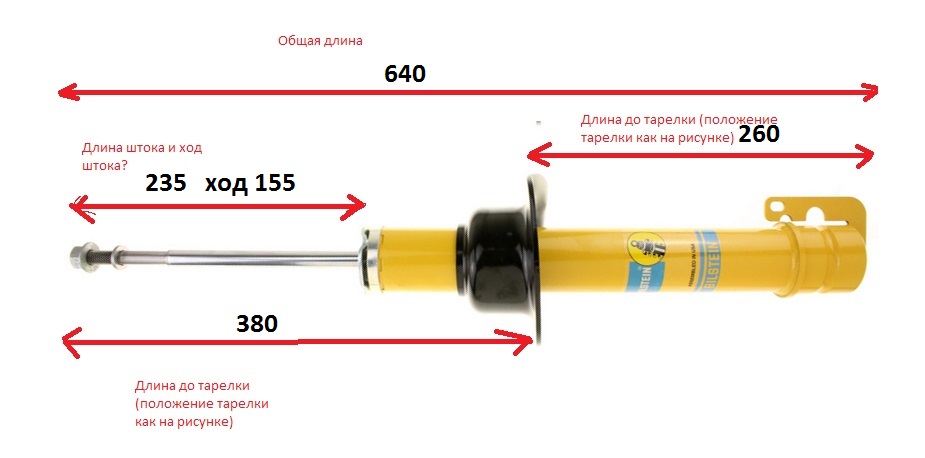 Ход выход. 31451027 Амортизатор ход штока. Амортизатор задний Митсубиси Грандис диаметр штока. Рабочий ход штока амортизатора. Длина хода штока амортизатора.