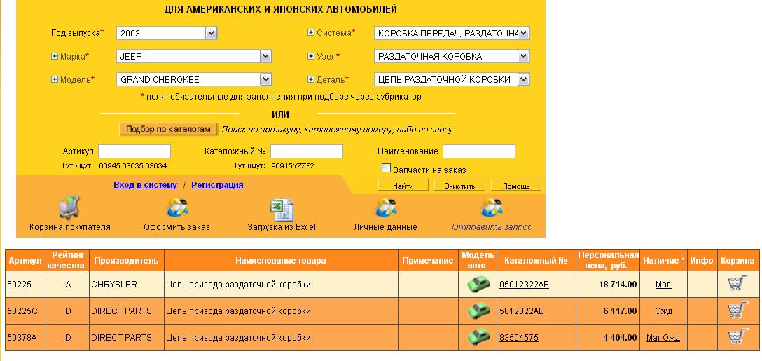 Партс директ интернет