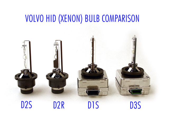 D1 s. Volvo лампа ксенон d3s. Лампы ксенон d3s диаметр. Land Rover лампа ксенон d2s. Лампы d1s вместо d2s.