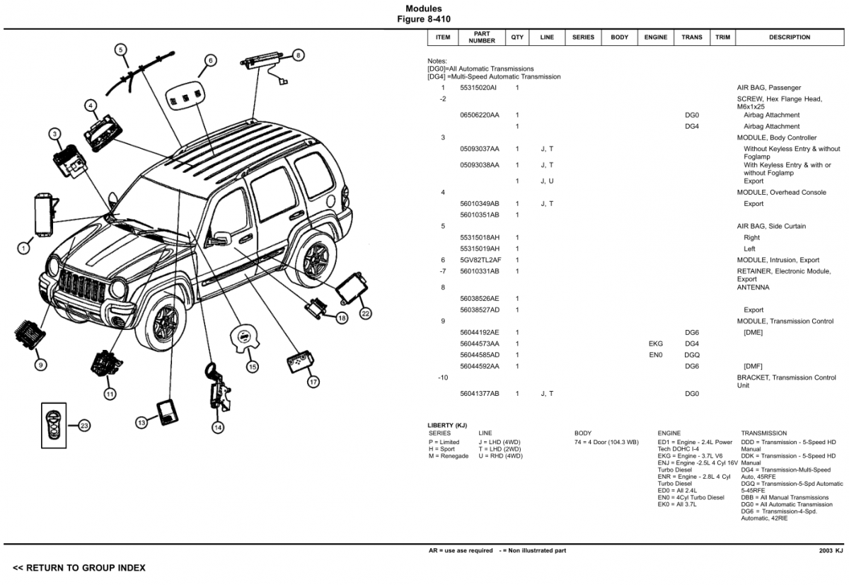 Модуль (Блок) Gateway А - Технический форум KJ - JEEP4X4CLUB