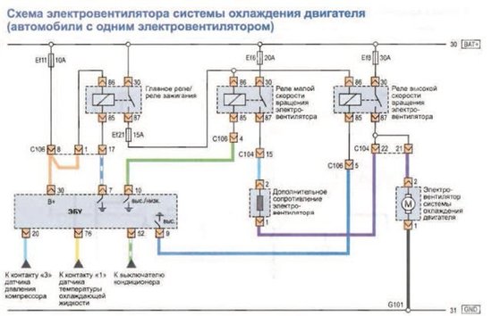 2-скорости.jpg