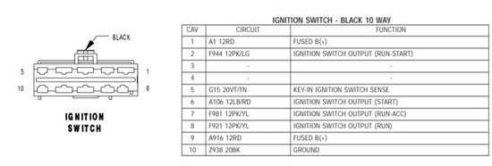 ignition_switch_connector.thumb.jpg.a5dad471a7fa852757c4d0e4cd27994b.jpg