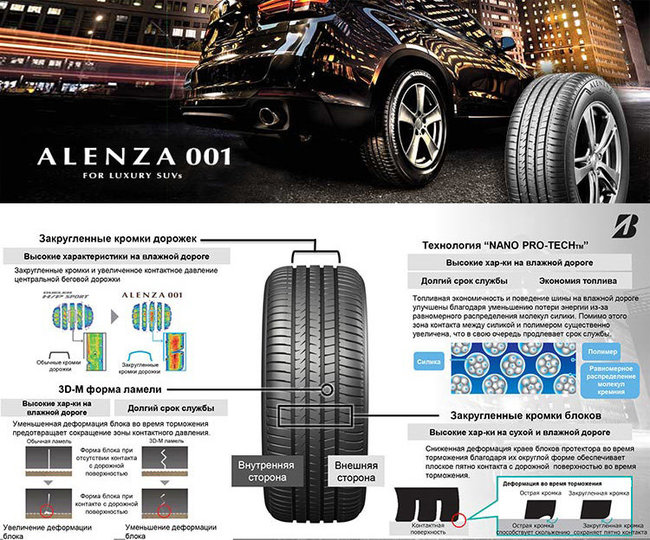 bridgestone_alenza001.jpg