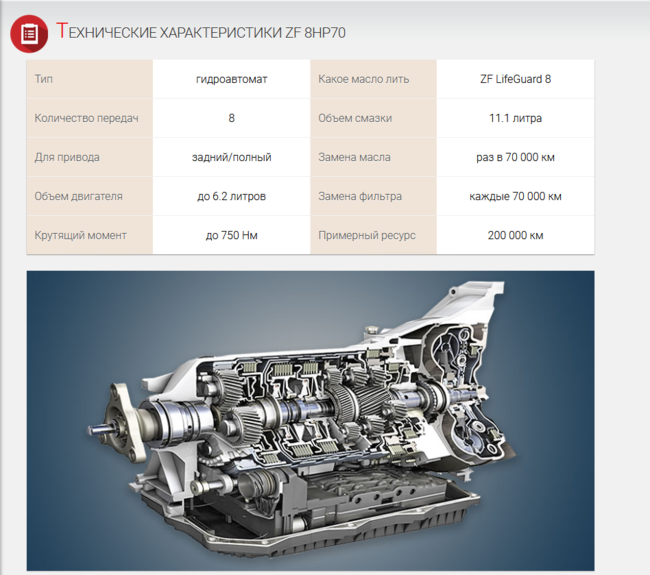 Screenshot_2021-01-18 8HP70 - восьмиступенчатая акпп ZF Otoba ru.png