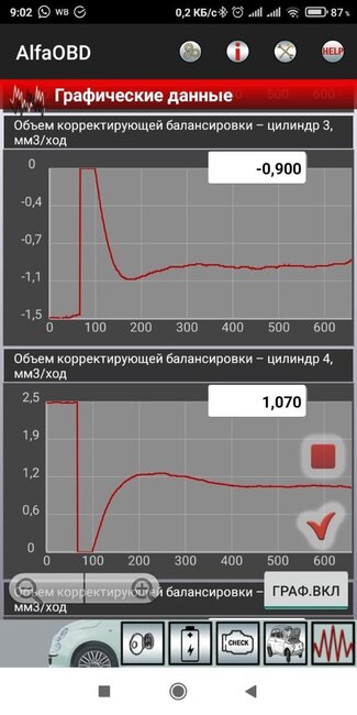 Проблема С Запуском 3.0 Crd - Технический Форум Wk (Wh) - Jeep4X4Club