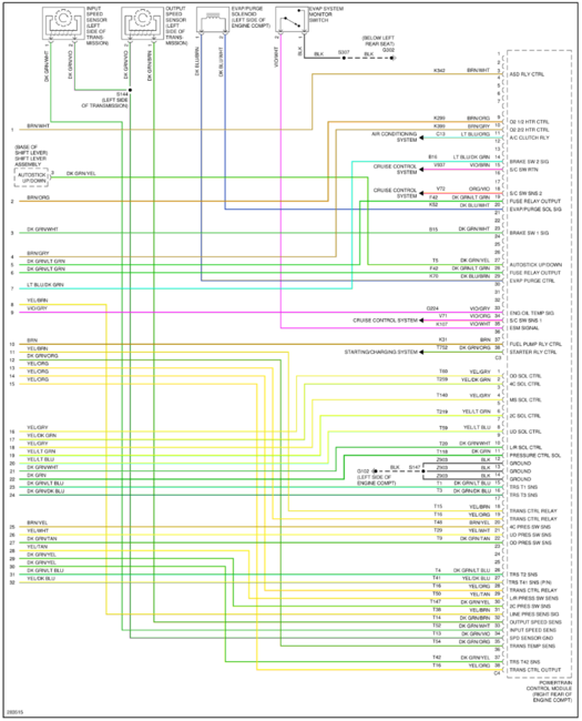 52858172_4.7LEnginePerformanceCircuit(6of6).thumb.png.fa1763dcda7a94f1912dca544f3d0e68.png