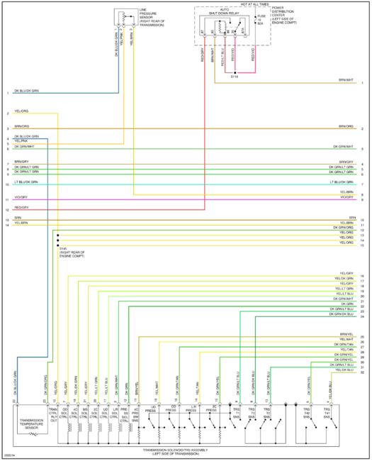 697421773_4.7LEnginePerformanceCircuit(5of6).thumb.png.9e12fe1d648532f92bcbecbab69b0b54.png