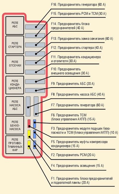 блок реле.jpg