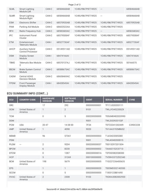 1C4RJYB67P8774925 Vehicle Scan Report-2.jpg