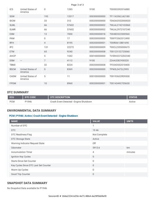 1C4RJYB67P8774925 Vehicle Scan Report-3.jpg